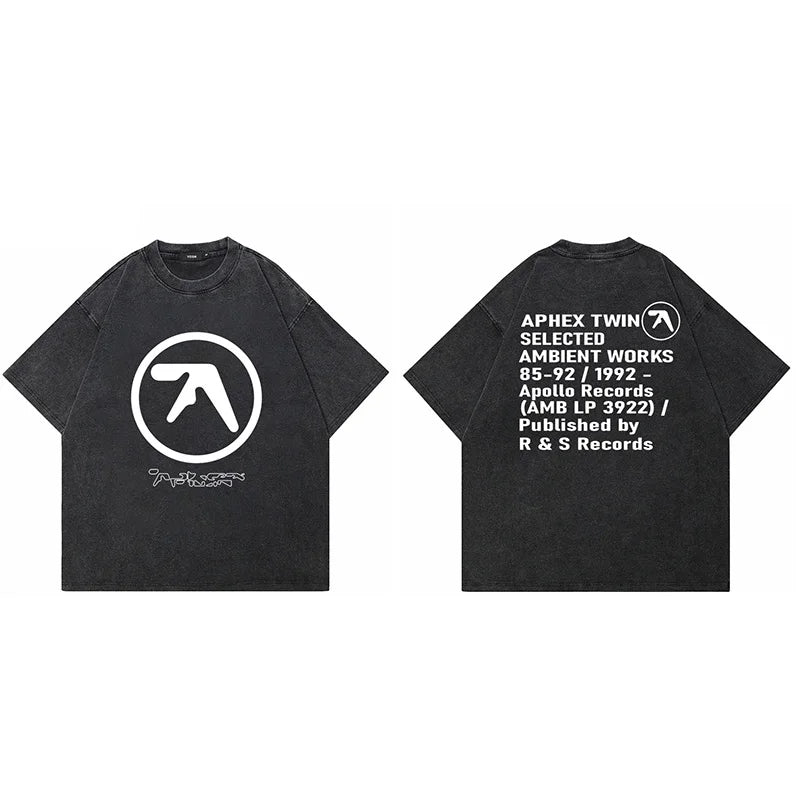 APHEX